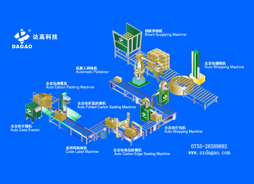 DC-200FK+電動(dòng)鐵絲訂折機(jī)